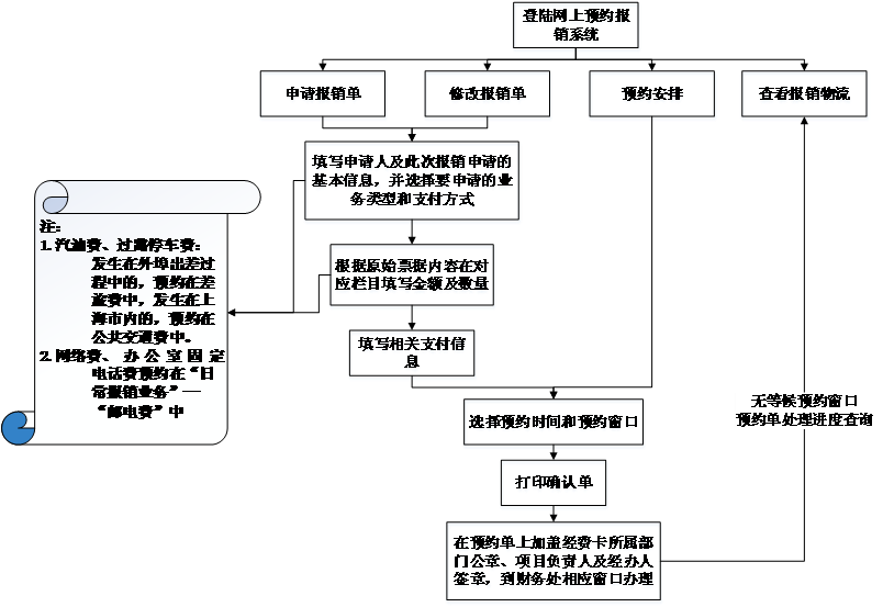 图片19